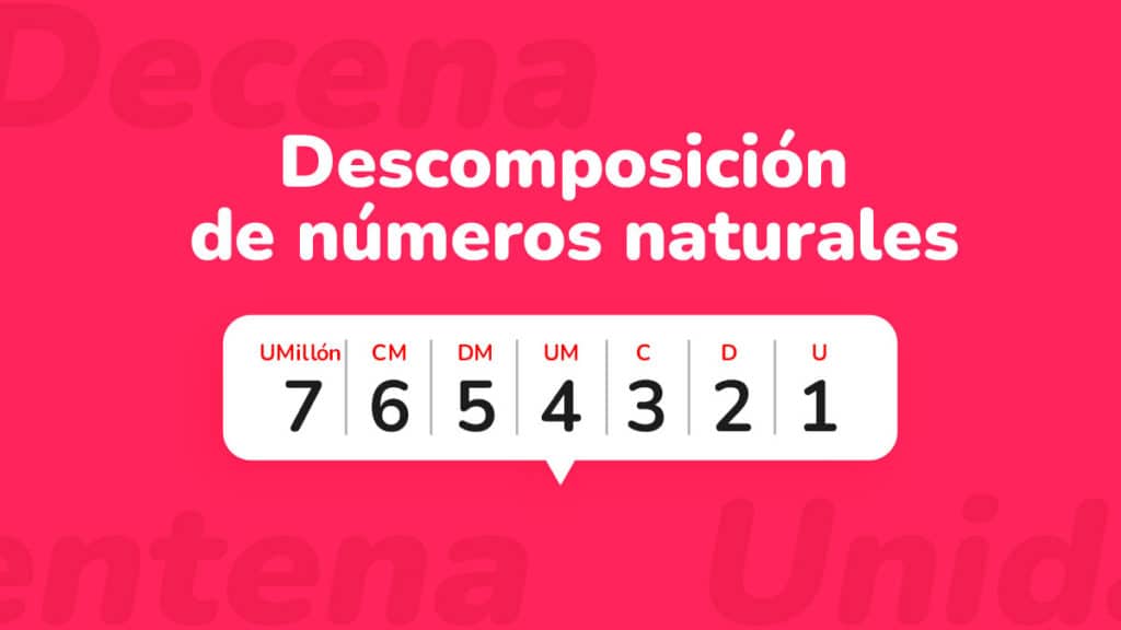 Descomposición de números naturales
