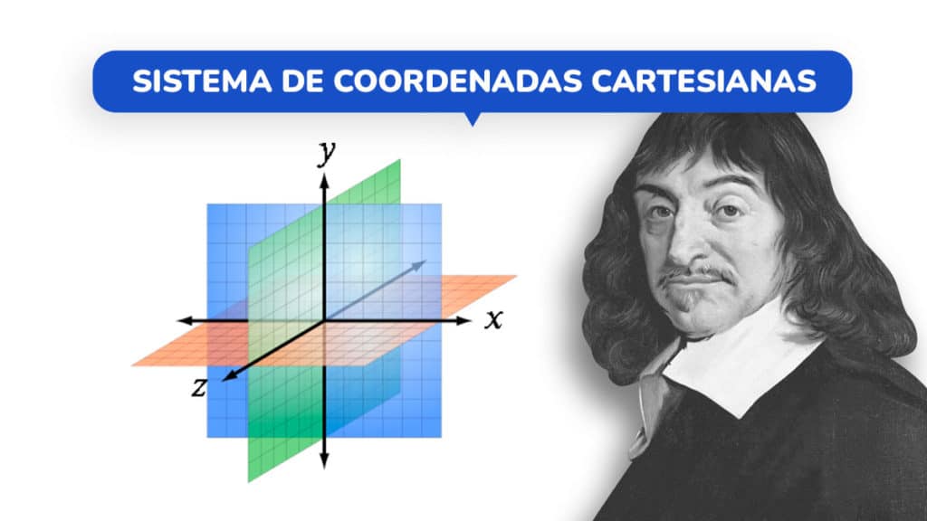 Sistema de coordenadas cartesianas