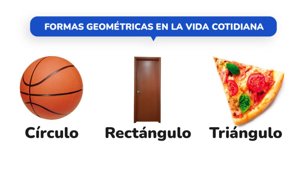 Formas geométricas en la vida cotidiana