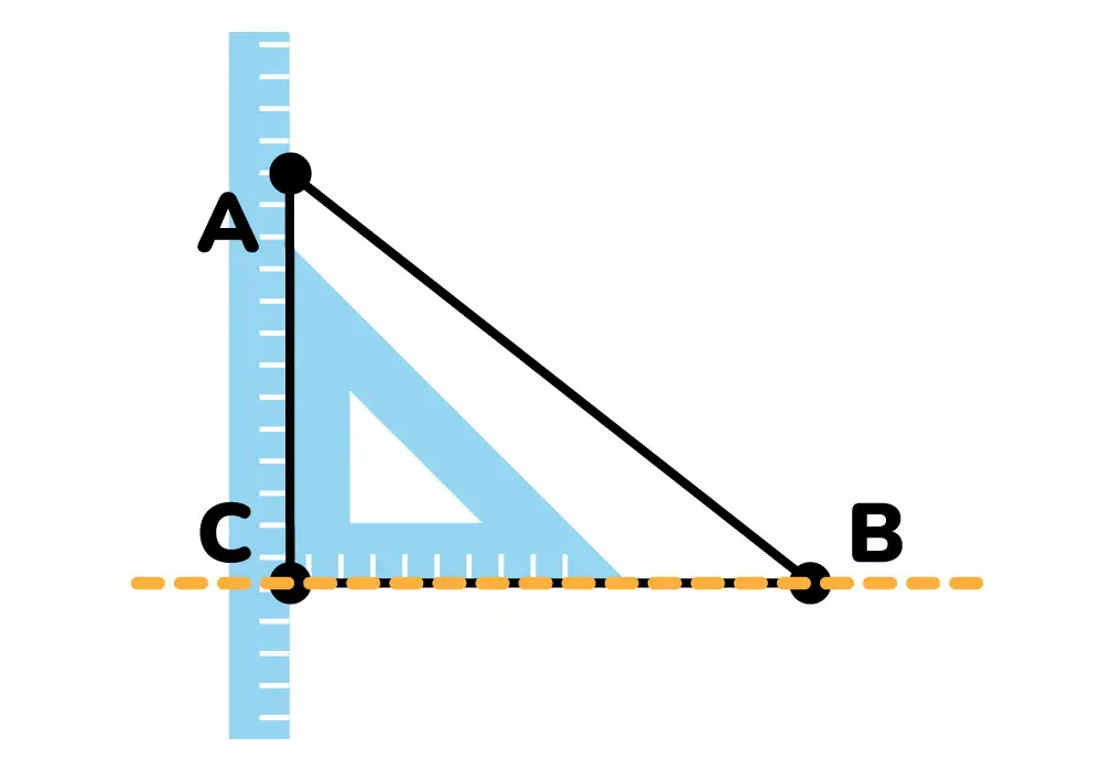 Altura del vértice B