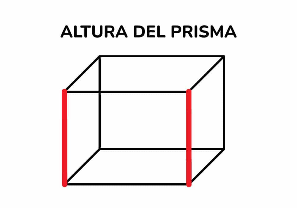 Altura del prisma rectangular