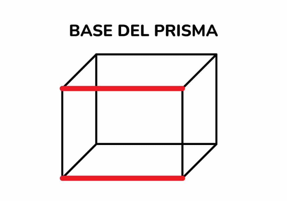 Base del prisma rectangular
