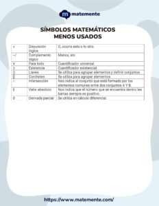 Símbolos matemáticos menos usados 2