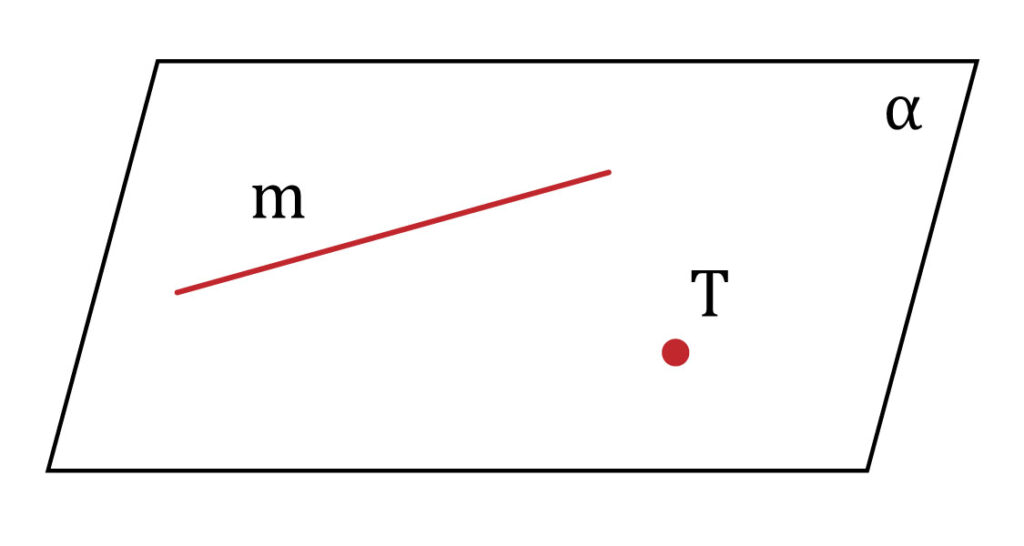 Punto, recta y plano en la geometría - Definición y ejemplos