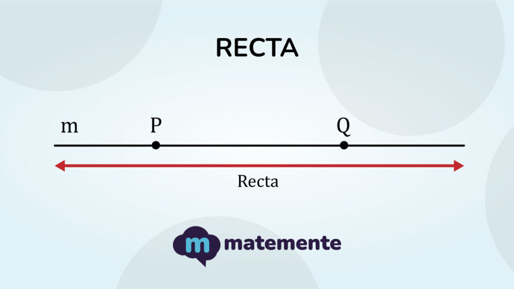 Ejemplo de una recta