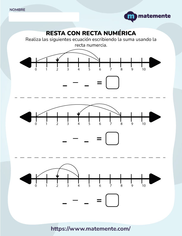 Ecuaciones de resta con recta numérica - 2