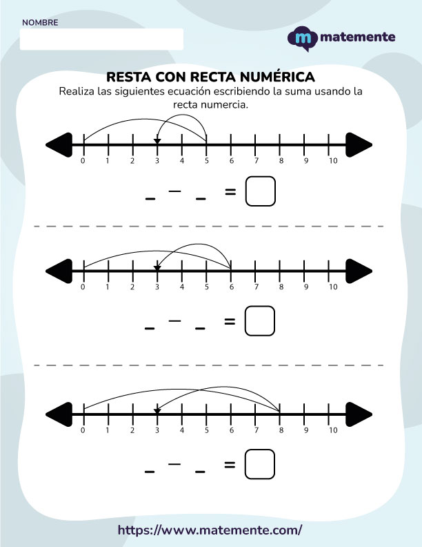 Ecuaciones de resta con recta numérica - 3