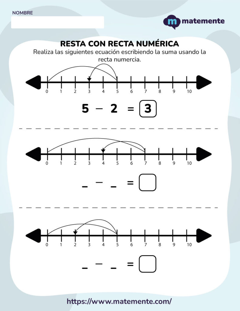 Ecuaciones de resta con recta numérica