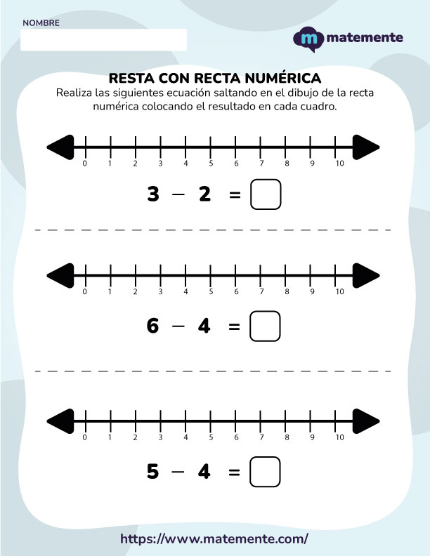 Resta con recta numérica - 2