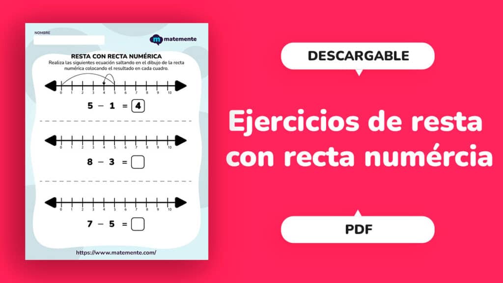 Resta con recta numérica - portada